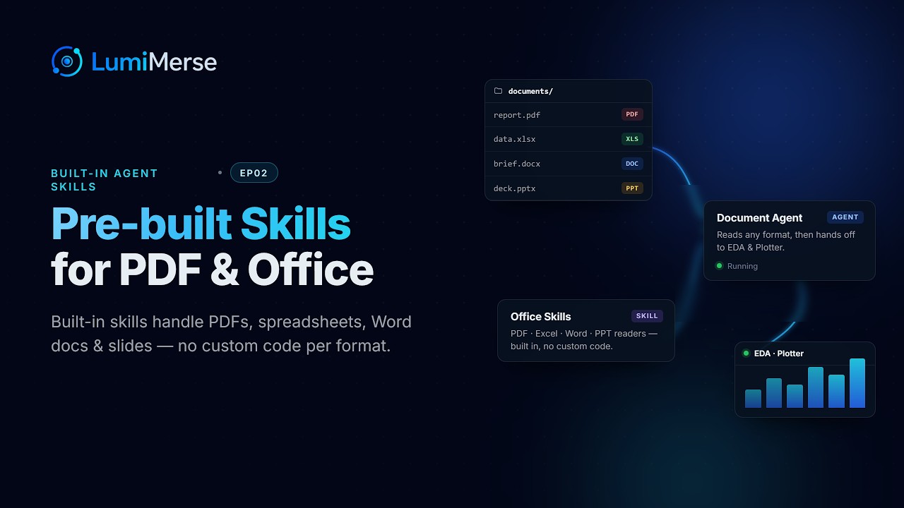 Unlocking AI File Skills on QMerse: PDF, Excel, and Word